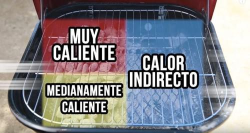 ¿Conoces las 3 zonas de la parrilla? Imperdible si quieres mejorar tu técnica parrillera